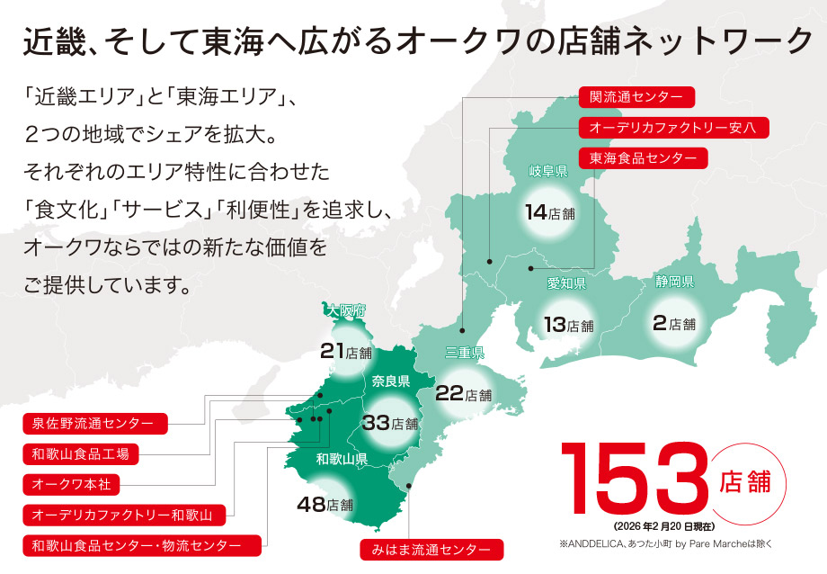 �L����I�[�N���̓X�܃l�b�g���[�N