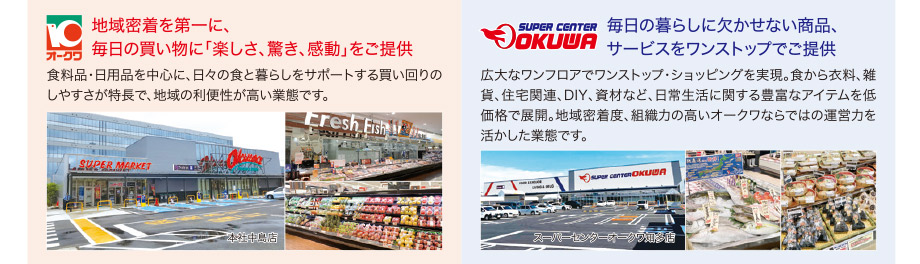 �L����I�[�N���̓X�܃l�b�g���[�N