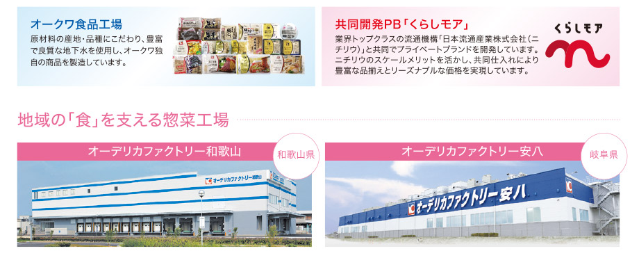 �I�[�N���̃v���C�x�[�g�u�����h