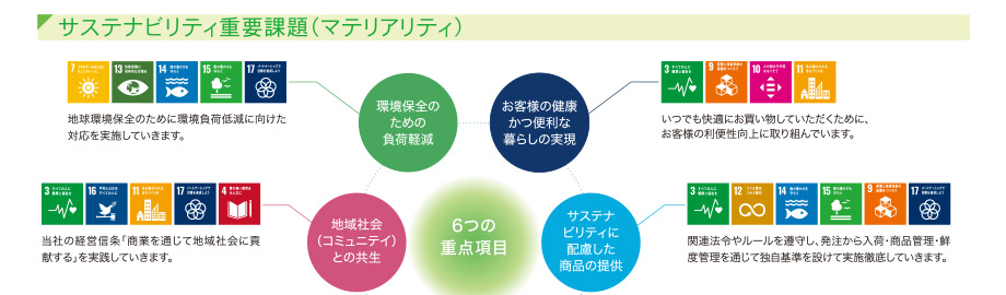 �n���E�n��E�Љ�̂��߂�