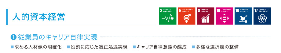 �n���E�n��E�Љ�̂��߂�