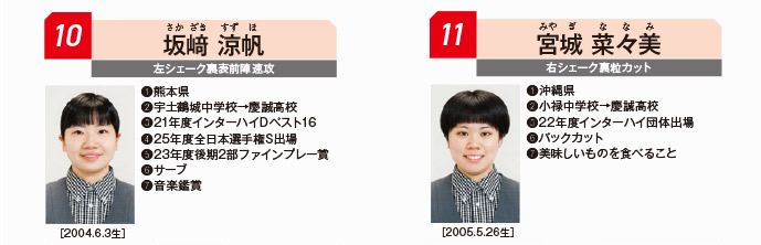 �I�[�N���싅���I�薼��